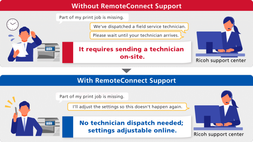 remoteconnect
