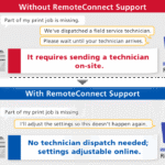 remoteconnect