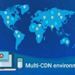 Multi Platform Content Delivery