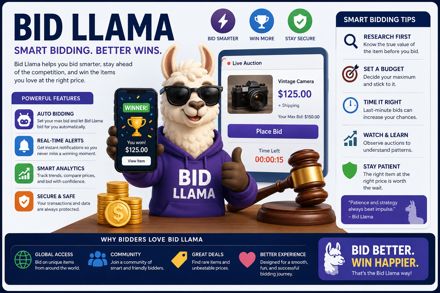 Bid Llama